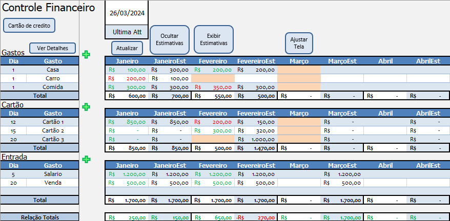 Controle Financeiro